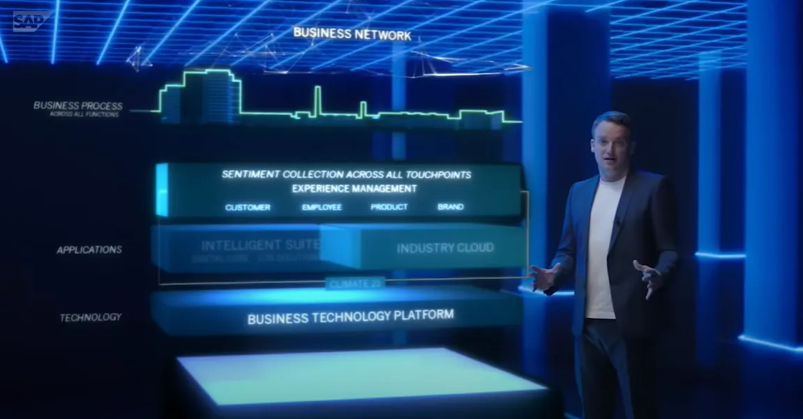 Christian Klein à SAPHIRE 2020